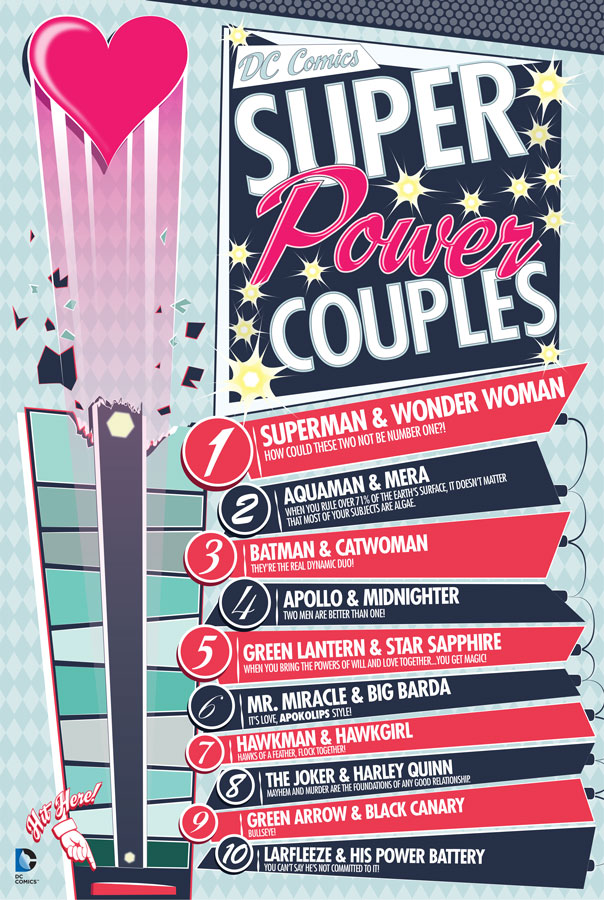 The Source: Super Power Couples